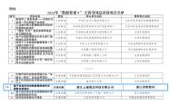 每日大赛国家数据局公布2024年